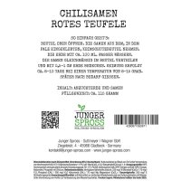 Scharfe Ostern! - Hasenskizze (Chili)